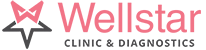 Best Gynecologist in Gurgaon